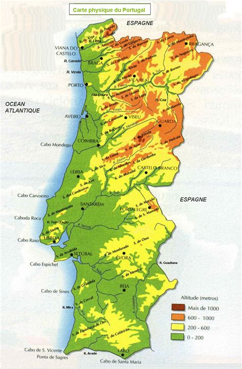 Mountains In Portugal Map