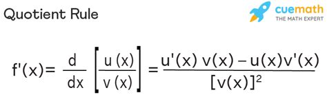 Quotient Rule Formula Proof Definition Examples