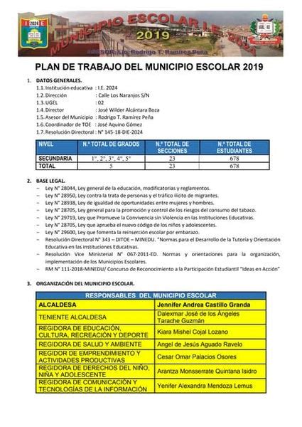 Plan De Trabajo Del Municipio Escolar De La I E N 2024 2015 Ppt