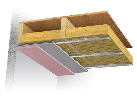 Ceiling Soundproofing Sound Reduction Systems