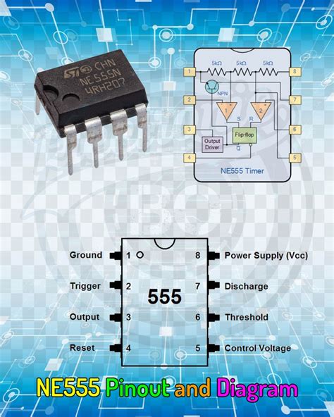 A circuit diagram is a visual display of an electrical circuit using either basic images of parts or industry standard symbols. NE555 Pinout and Diagram. | Electronics components, Electronic circuit projects, Electronics basics