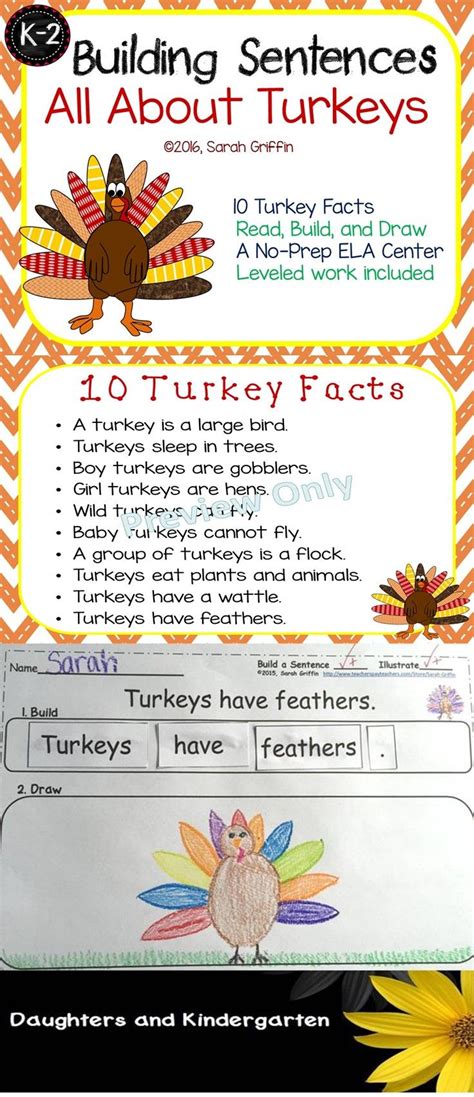 Turkey Facts For Kids Thanksgiving Writing Center Building Sentences