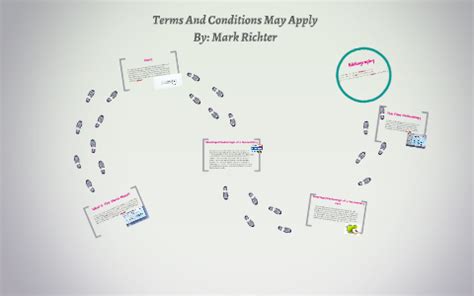 Generate terms & conditions in 2 minutes our terms and conditions template will get you started with creating your own custom terms and conditions a terms and conditions agreement is the agreement that includes the terms, the rules and the guidelines of acceptable behavior and other. Terms And Conditions May Apply by Mark Richter on Prezi
