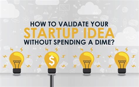 How To Validate Your Startup Idea Without Spending A Dime Infographic