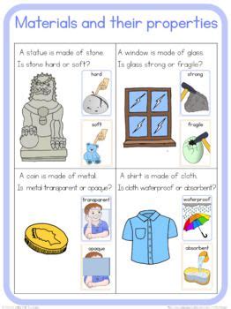 Everyday materials and their properties circle time questions