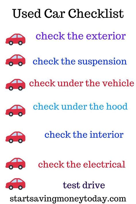 A Used Car Checklist Is A Must If You Are Looking For A Used Car Make