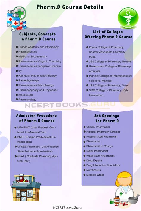 Course Details Archives Page 94 Of 134 Ncert Books