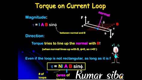 Torque An A Current Loop In A Uniform Magnetic Field Youtube