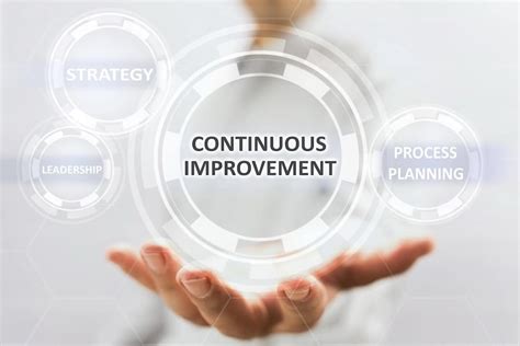 10 Continuous Improvement Examples You Need To Know