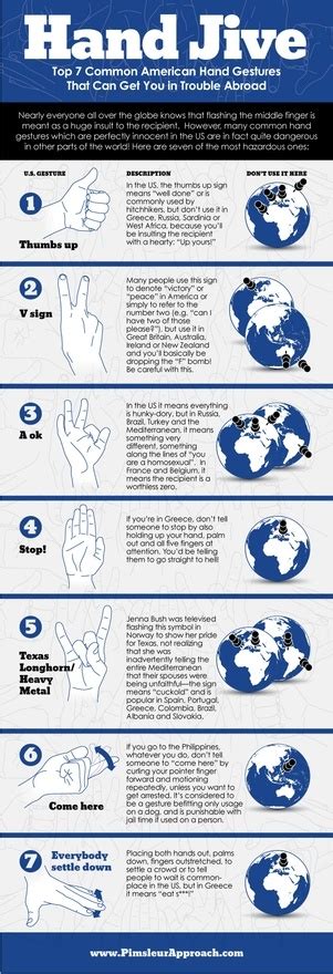 Hand Gestures All Around The World With Images Hand Jive