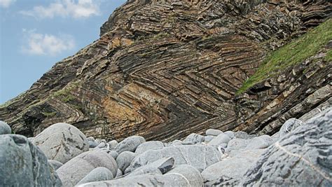 What Are Geological Folds Causes And Types Of Geological Folds Earth