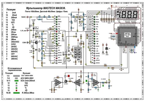 Gdt 11 Manual Pdf