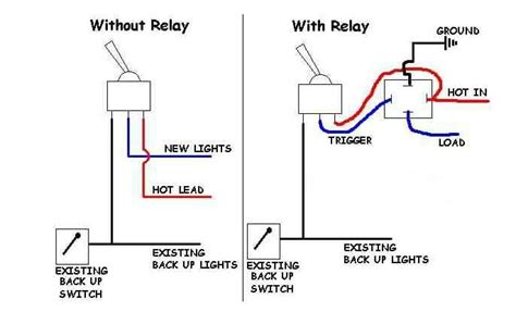 How To Wire A 4 Pin Relay Step By Step Guide