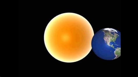 Earth Orbiting Sun Animation Made In Cinema 4d Youtube