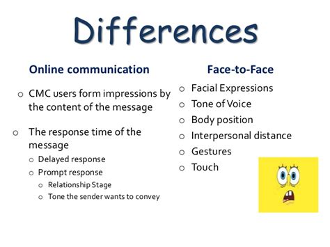 Socially motivated individuals, verbal immediacy, patterns of confirmation/ disconfirmation, agreement or disagreement in verbal cues, reciprocation and compensation in verbal cues, use of emoticon in interactions. Social information processing theory