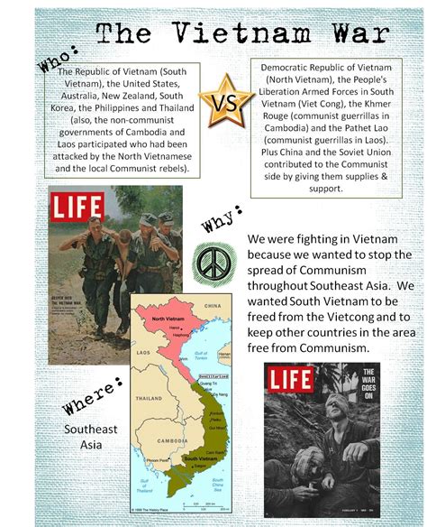 Strong Armor Vietnam War Project Vietnam War World History Lessons