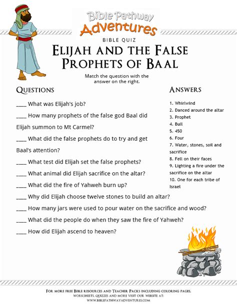 Free Bible Quiz Elijah And The False Prophets Of Baal Bible Lessons