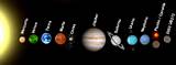Photos of Los Planetas Del Sistema Solar