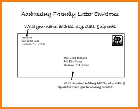 Letter Envelope Format ~ Thankyou Letter