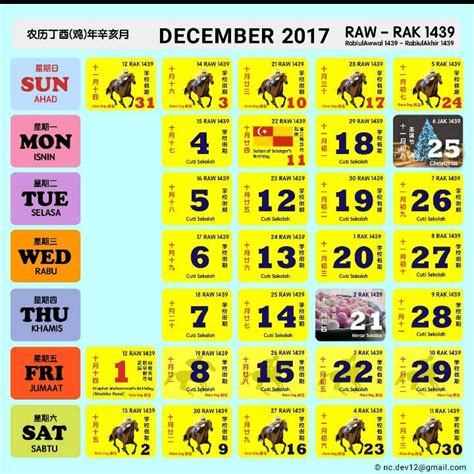 * berikut merupakan kalendar kuda malaysia bagi tahun 2017. Kalendar Kuda 2017 Malaysia Dan Senarai Cuti Panjang ...