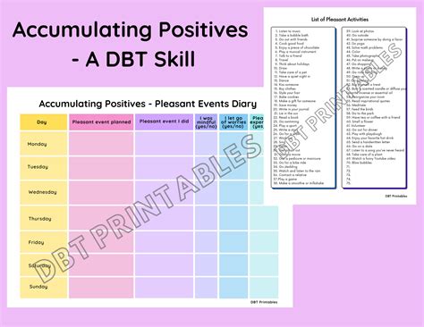 Accumulating Positives Dbt Worksheet And Handout Coping Skill For