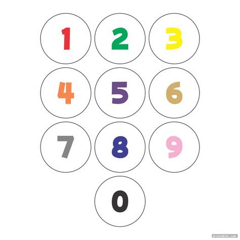 These types include the exact numeric data types. Large Printable Numbers 0-9 - Printabler.com