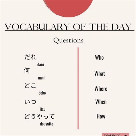 Pin By Mimi Cray On Japanese Basic Japanese Words Learn Japanese