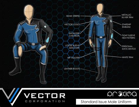 Artstation Sci Fi Uniform Concepts
