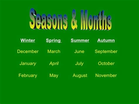 Seasons And Months