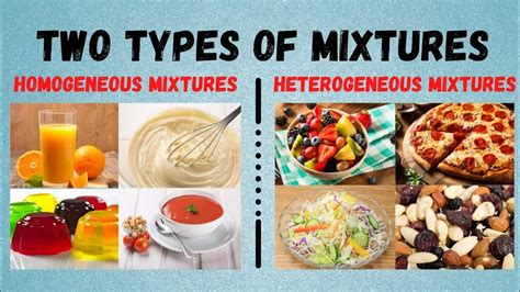 Science 6 The Two Types Of Mixtures Homogeneous Mixture And