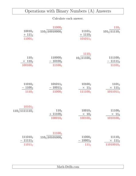 All Operations With Binary Numbers Base 2 All