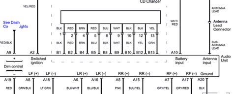 Engine wire diagram accord 90.gif accord. 30 2001 Honda Accord Radio Wire Diagram - Wire Diagram Source Information