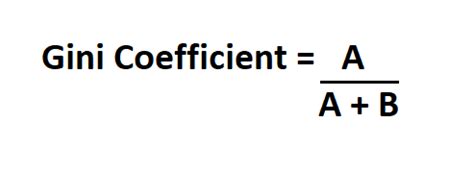 How To Calculate Gini Coefficient