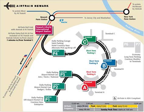 Newark Airport Light Rail Map
