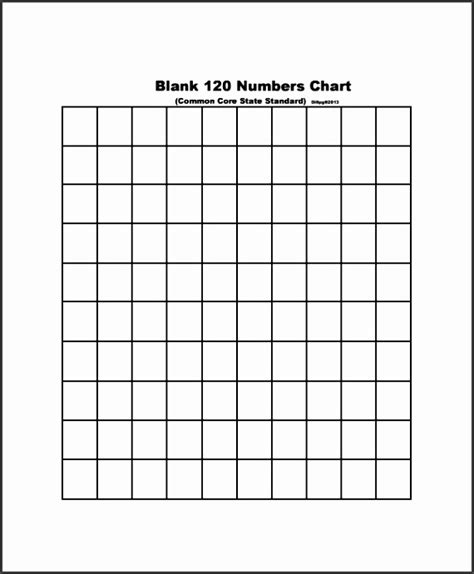 5 Free Blank Chart Templates Sampletemplatess Sampletemplatess