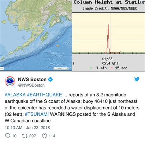 Alaska Earthquake Triggers 32ft Waves Tsunami Warning Issued For Us West Coast