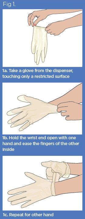 How To Put On Sterile Gloves Greenspan Sposs1966