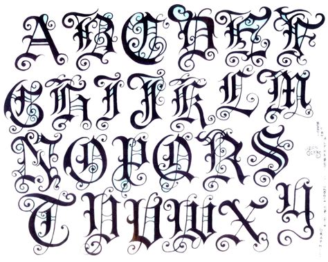 10 Graffiti Old English Font Images Old English Tattoo Fonts Old