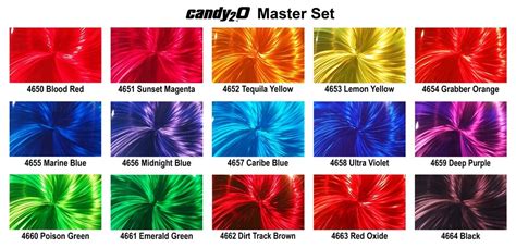 4681 00 Candy2o Master Set 2oz Airbrush Paint Direct
