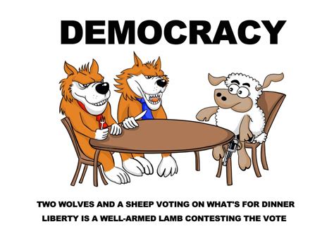 Democracy Two Wolves And A Sheep Voting On Whats For Dinner Biostim