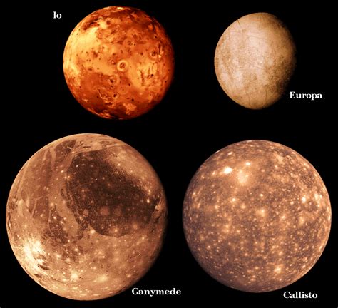 Galileo Discovered In 1610 Jupiters Four Large Moons Starting From