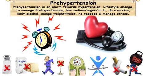 Prehypertension Does Prehypertension Need Drug Treatment