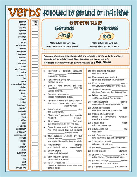 Verbs Followed By Gerund Or Infinitive Grammar Drills Information Gap Activities