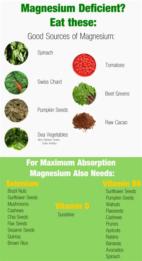 this is why 80 of us suffer from magnesium deficiency