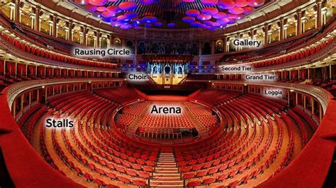 英国伦敦皇家爱尔伯特音乐厅（the Royal Albert Hall）座位选择的经验分享，和音乐厅简介 悠酒世界 Trip Wine Go