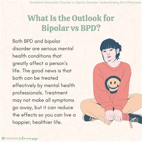 borderline personality disorder vs bipolar disorder