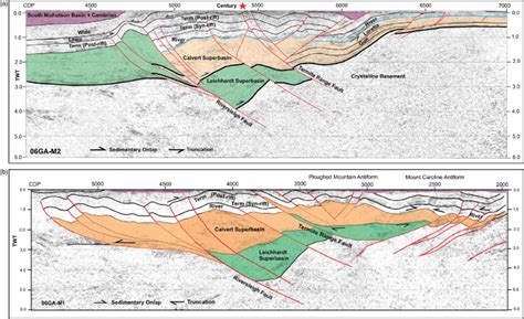 Seismic Reflection Profiles Orthogonal 06ga M2 And Subparallel