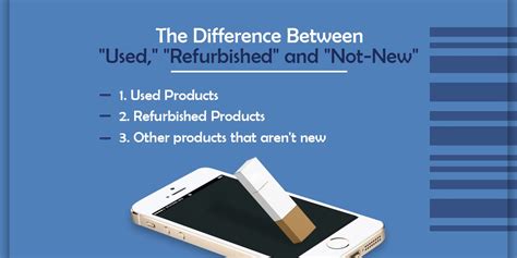 Shopping for refurbished products can be tough because different retailers may have different things in mind when they adopt a refurbished meaning. Guide to Buying Refurbished Products | DBK Concepts