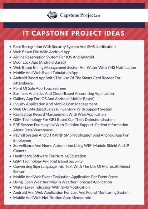 Nursing Capstone Papers What Is A Capstone Project In Nursing