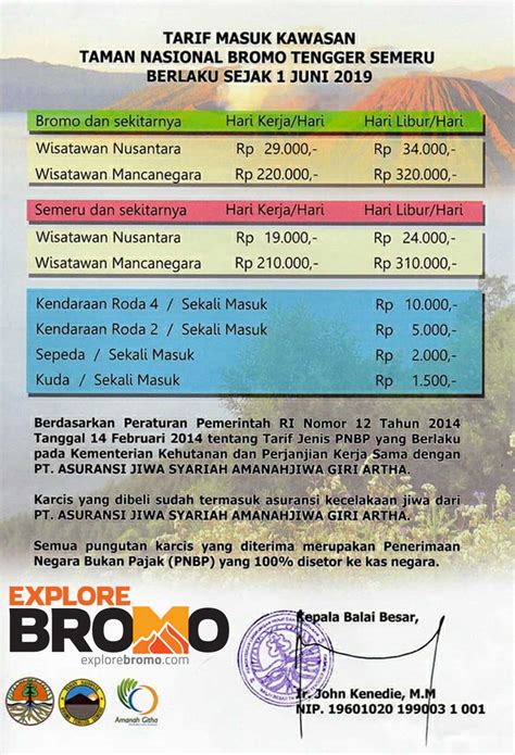 Harga tiket masuk agrowisata gunung mas bogor. GO-JEEP Sewa Jeep Bromo | Jeep Bromo - Jeep Ijen - Jeep Merapi
